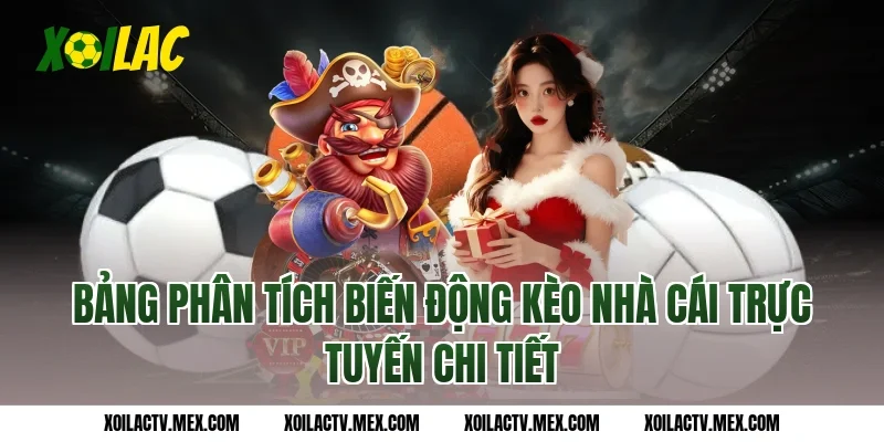 Bảng phân tích biến động kèo nhà cái trực tuyến chi tiết