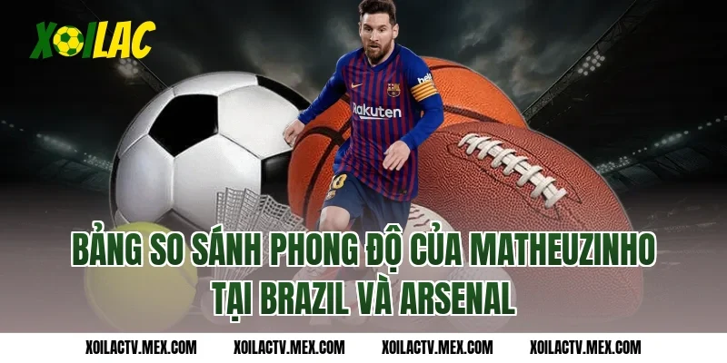 Bảng so sánh phong độ của Matheuzinho tại Brazil và Arsenal
